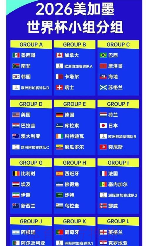 最佳投注指南：2026世界杯下注推荐官方网址