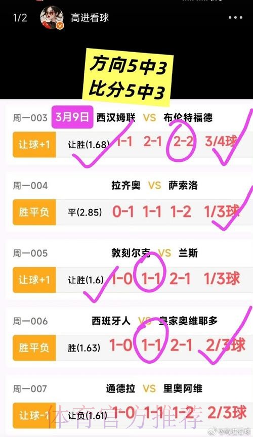 世界杯投注最佳策略揭秘