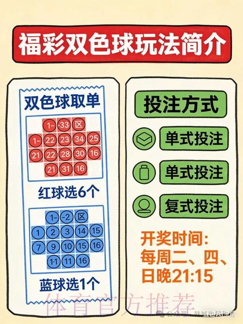 安卓设备上的世界杯滚球投注指南