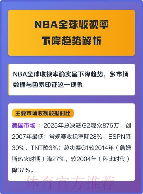 全面解析世界杯球赛直播数据与观赛趋势
