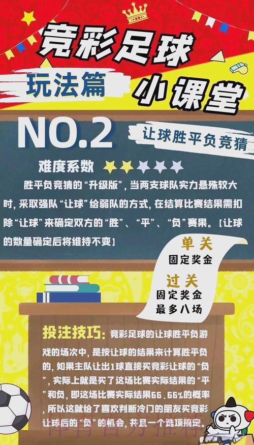 全面详解世界杯竞猜玩法技巧攻略 全面详解世界杯竞猜玩法技巧攻略