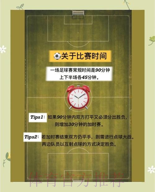 全面详解世界杯竞猜玩法技巧攻略 全面详解世界杯竞猜玩法技巧攻略